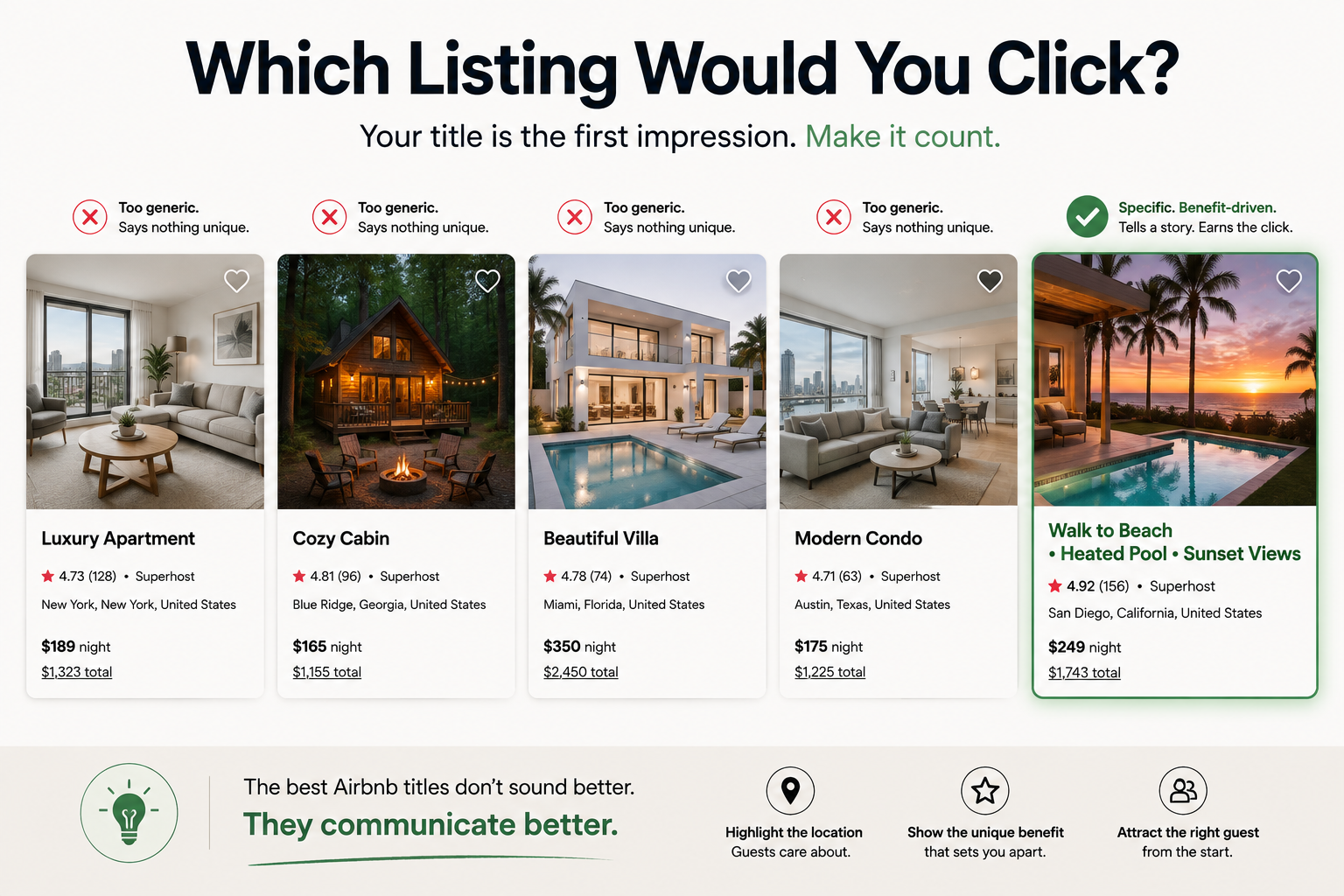 The Complete Guide to Airbnb Titles That Get More Clicks