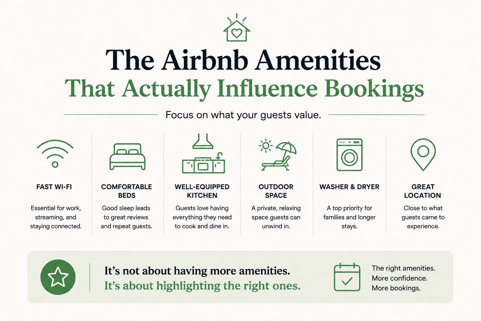 The Airbnb Amenities That Actually Influence Bookings