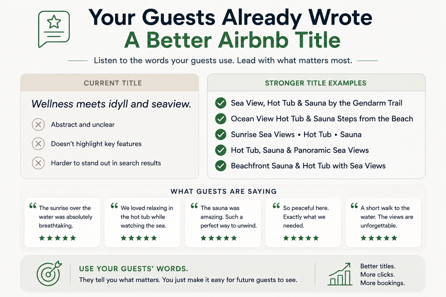 Your Guests Already Wrote a Better Airbnb Title